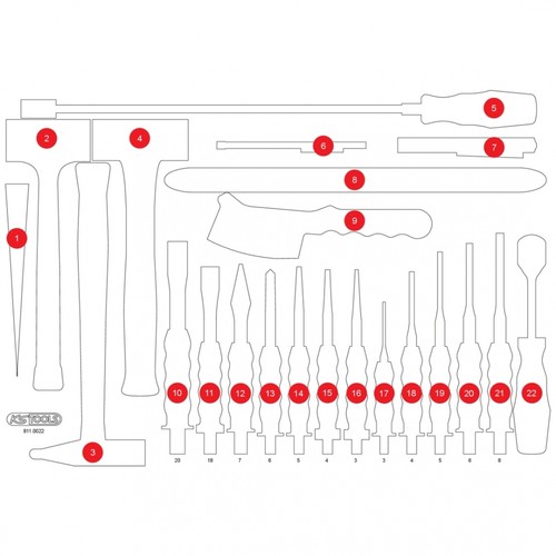 Tools leere - ks,
