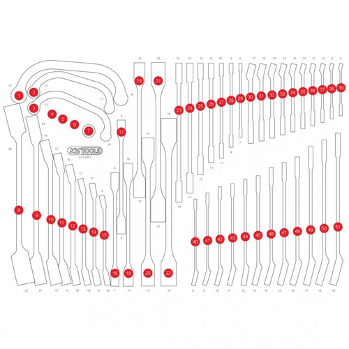 Tools leere - ks,